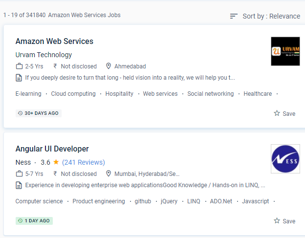 AWS internship jobs in Kozhikode