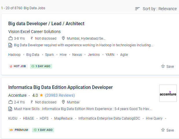 Big Data internship jobs in Jaipur