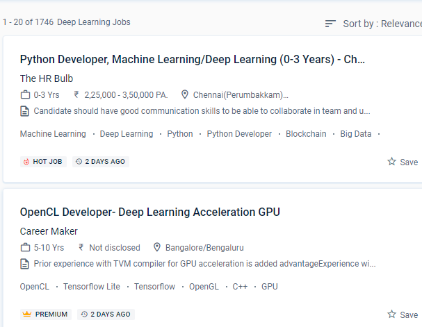 Deep Learning internship jobs in Gurgaon